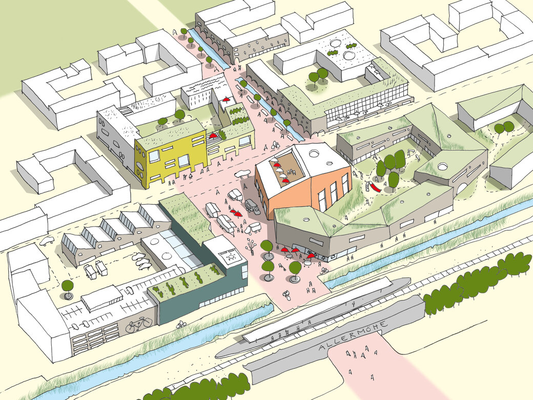 Ideen für Oberbillwerder Ideen für Oberbillwerder
