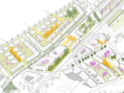 Rahmenplan Zentrum Tonndorf, Magistrale