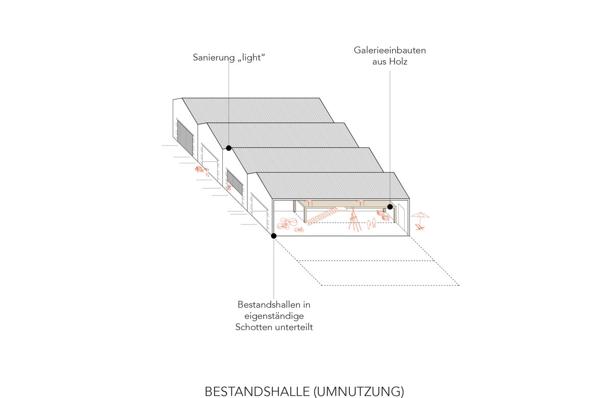 Lauffenmühle Lörrach
